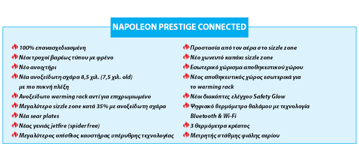 NAPOLEON PRESTIGE CONNECTED